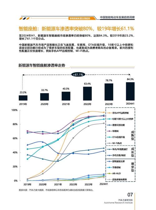 广州天河区银建兴企业管理咨询起亚对未来市场的预测，名爵汽车品牌文化的传播